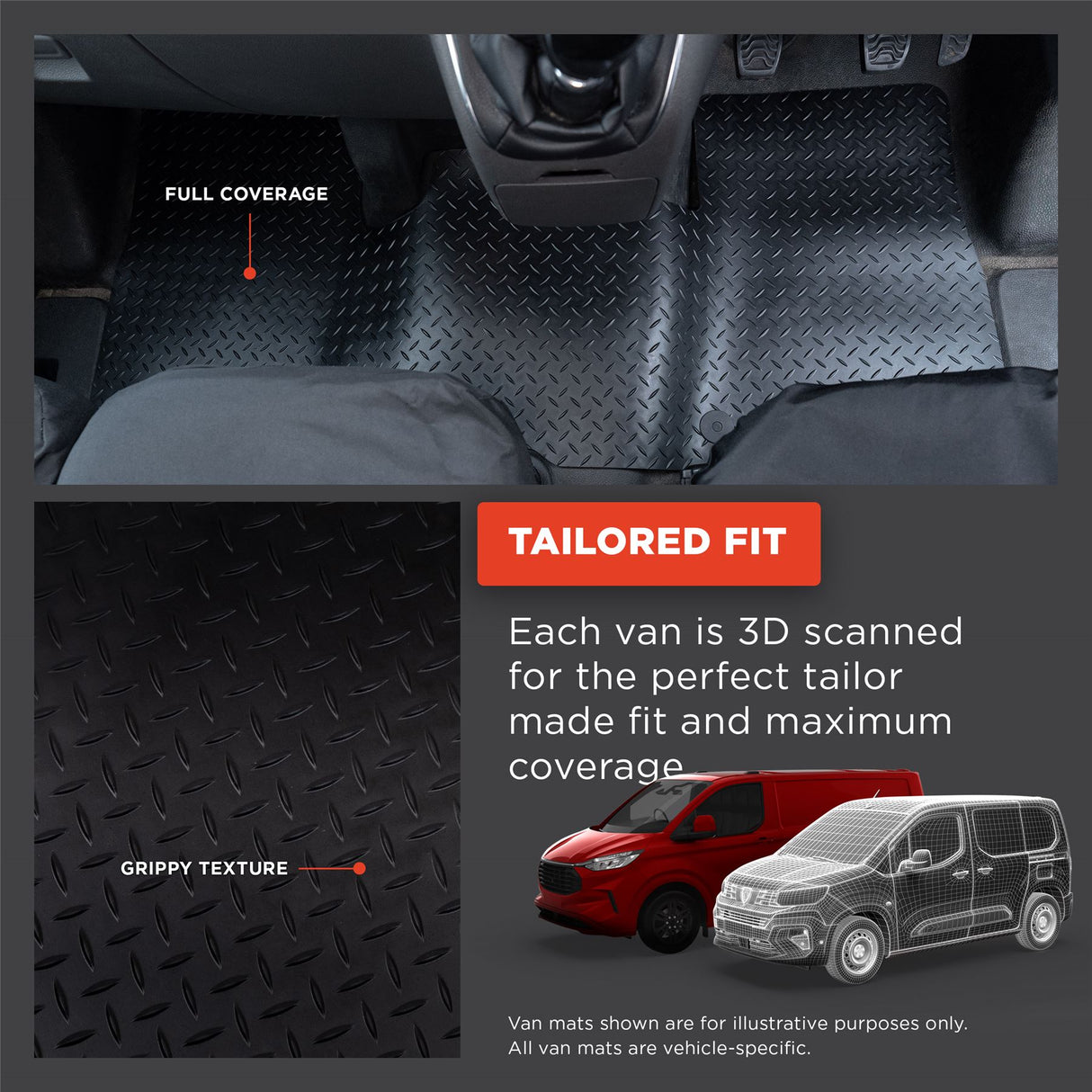 Vauxhall Combo (2001-2011) Heavy-Duty Rubber Car Mats