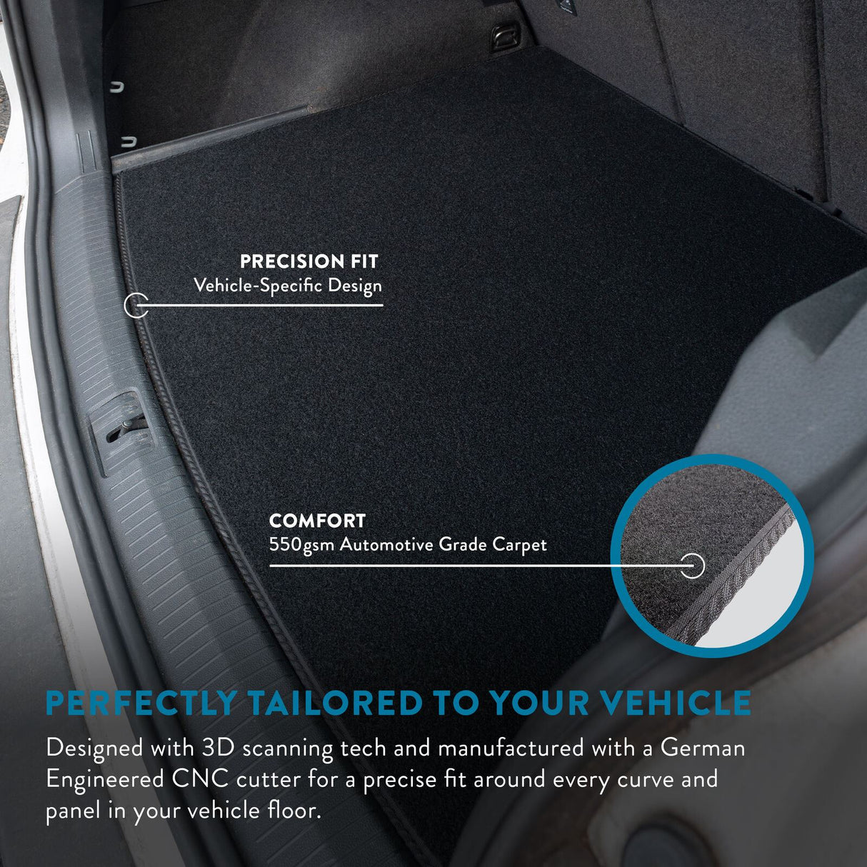 BMW X1 Car Mats (2022-Onwards)