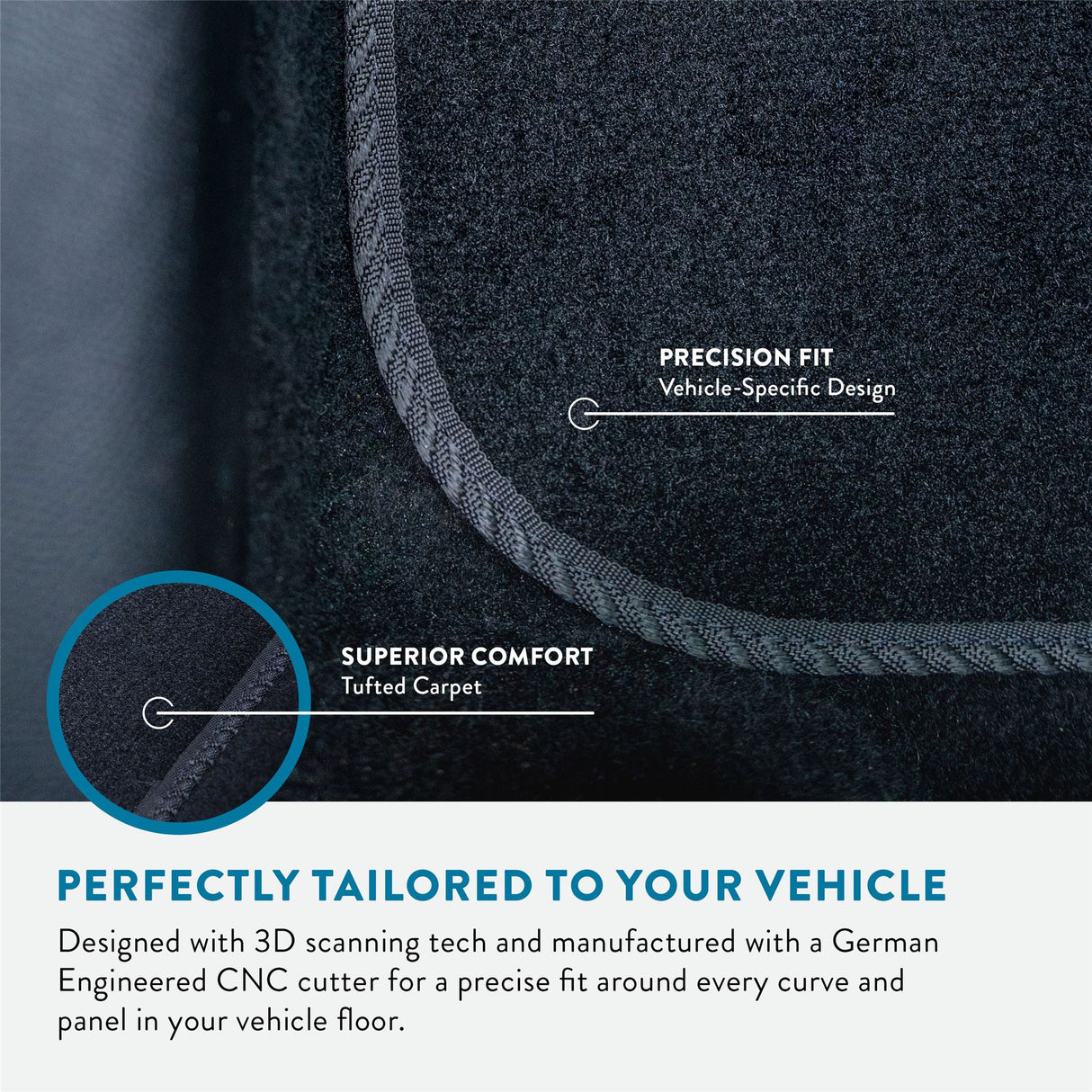 Nissan Qashqai (2007-2014) Premium Tufted Carpet Car Mats