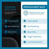 CAR MAT CO AMZ BOOT MAT RENAULT 4 E-TECH (2025+) - [ECC]