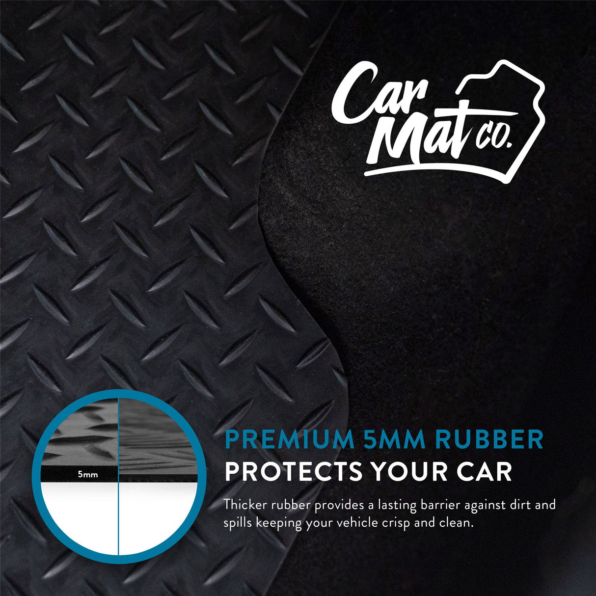 VW T-Roc (2017+) Heavy-Duty Rubber Car Mats