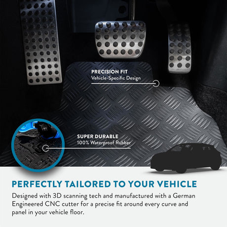 Jaguar XF Car Mats (2008-2015)