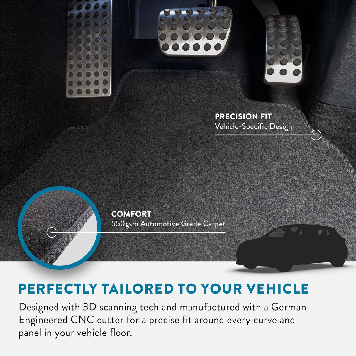 ID.7 Premium Carpet Car Mats (2024+)