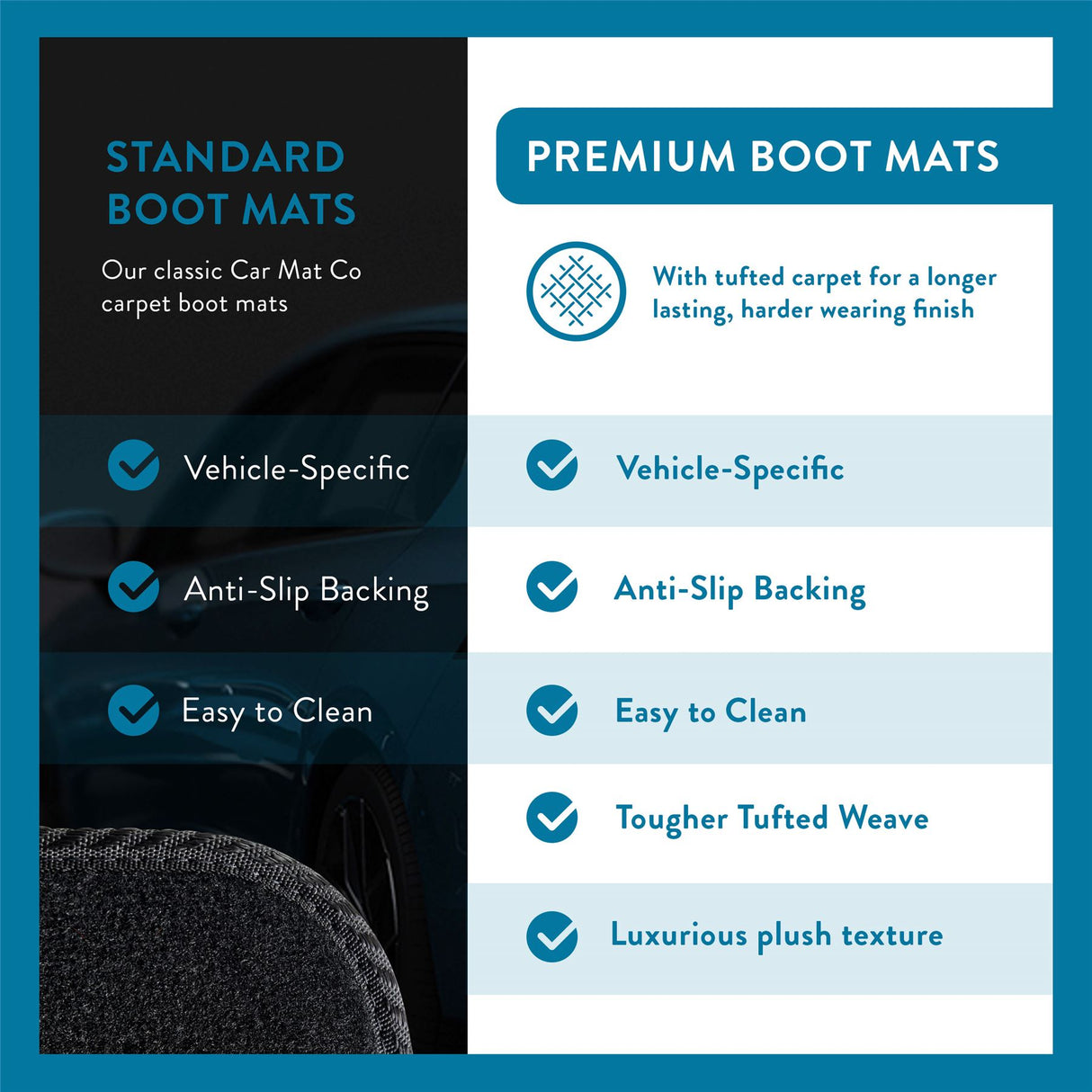 Mercede Slk (2011-2016) Premium Tufted Carpet Boot Mat