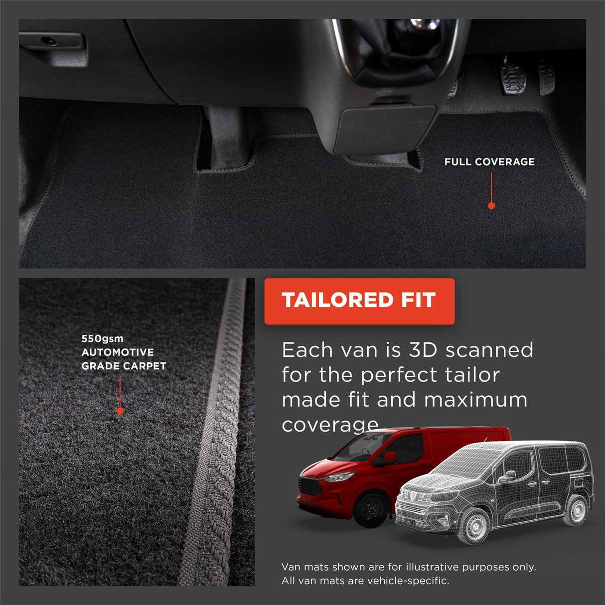 Peugeot Partner (2018+) [Press Stud] Tailored Carpet Car Mats