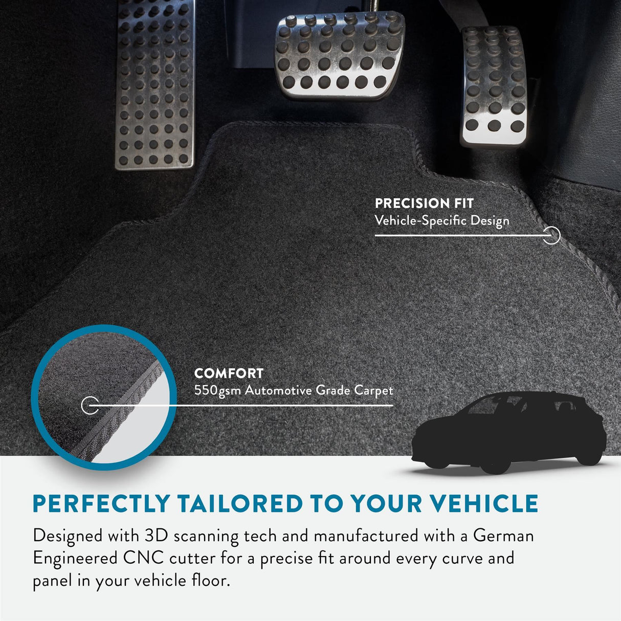 Mercedes E-Class W213 Saloon/Estate Car Mats (2016-Onwards)