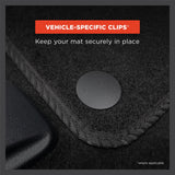 Peugeot Partner (2018+) [Press Stud] Tailored Carpet Car Mats